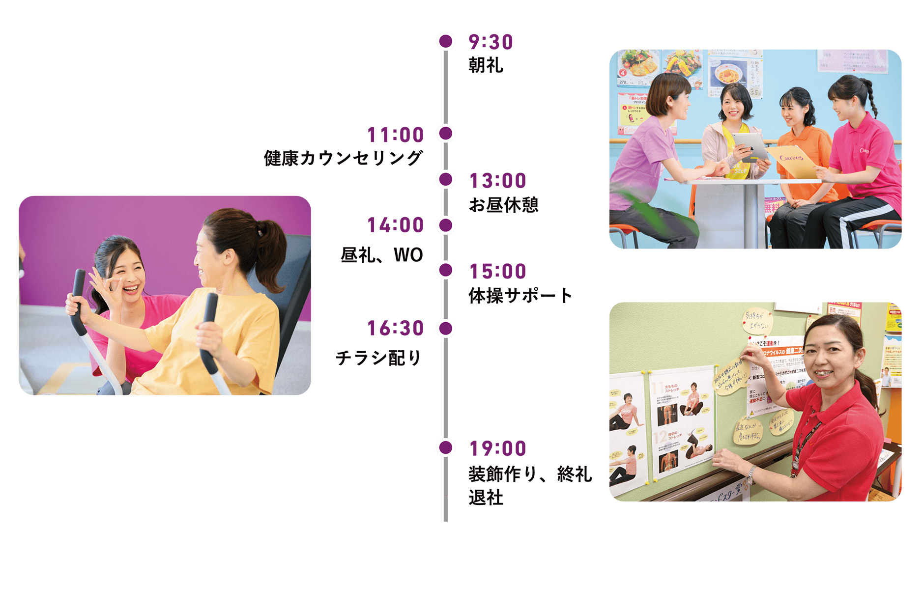 先輩社員の一日