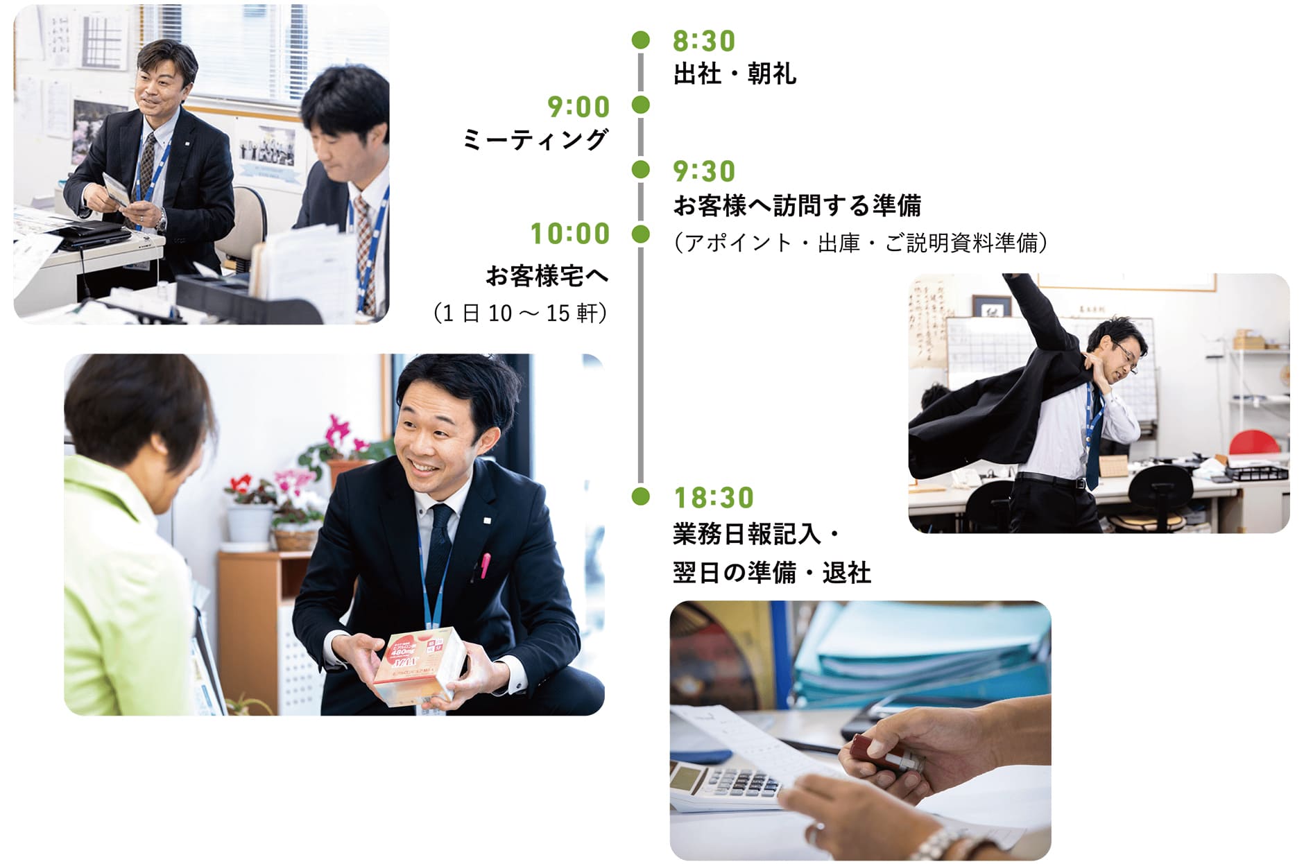 先輩社員の一日